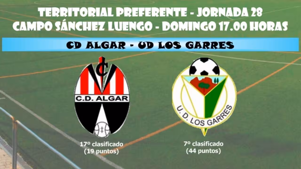 ALGAR GARRES