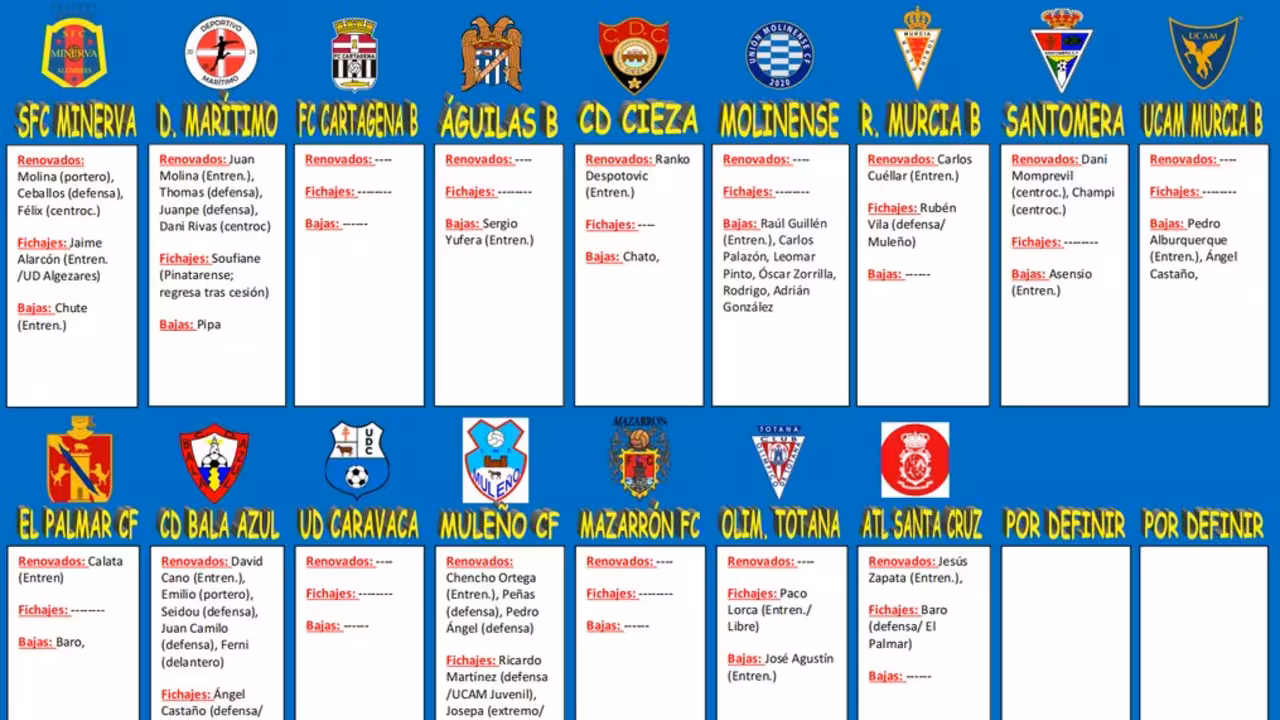 CUADROPRUEBATERCERASin título