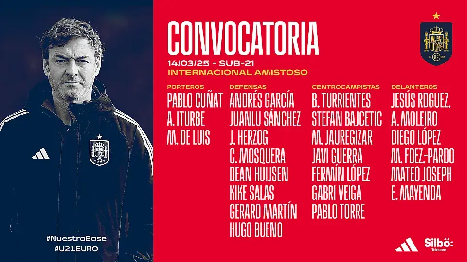 Convocatoria completa de Santi Denia/RFEF