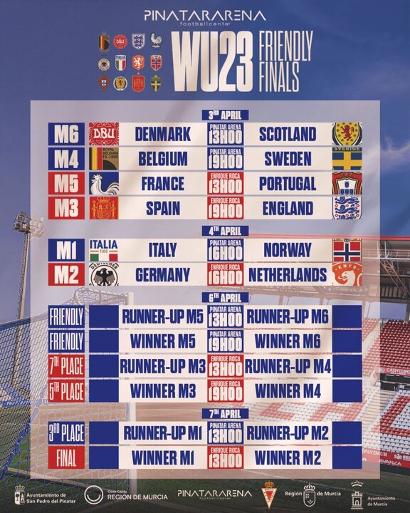 Calendario de partidos/P.A.