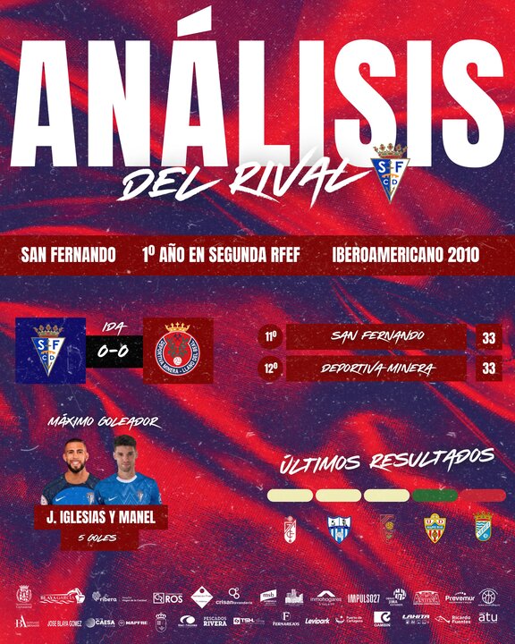 estadisticas deportiva minera san fernando
