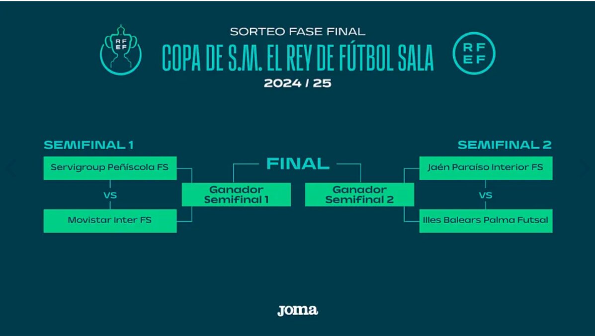 0202---copa del rey futsal