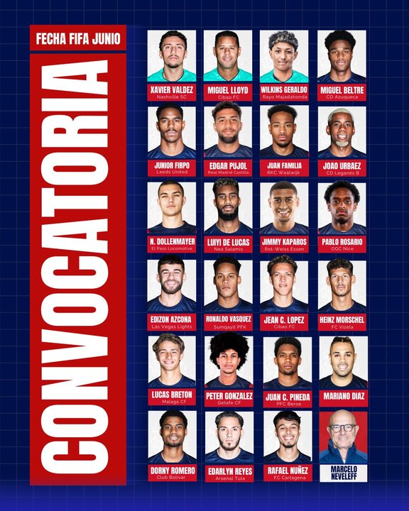 Convocatoria completa de la selección dominicana para la ventana de junio/@sedofutbol