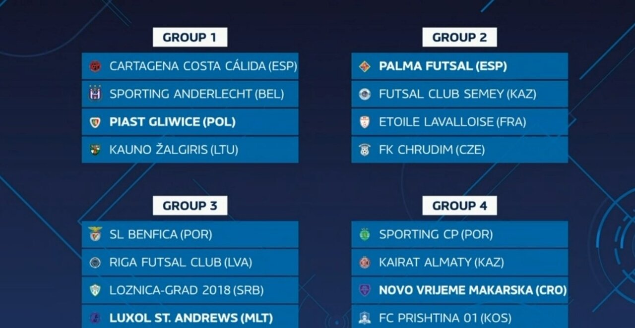Así han quedado los grupos/UEFA