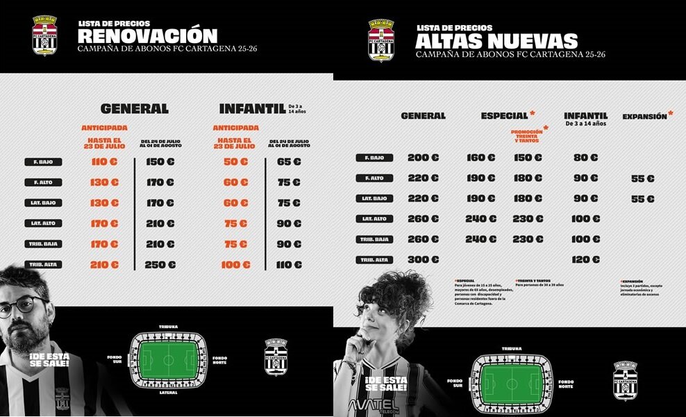 Tabla de precios de los abonos tanto renovaciones como para nuevos socios/FCC