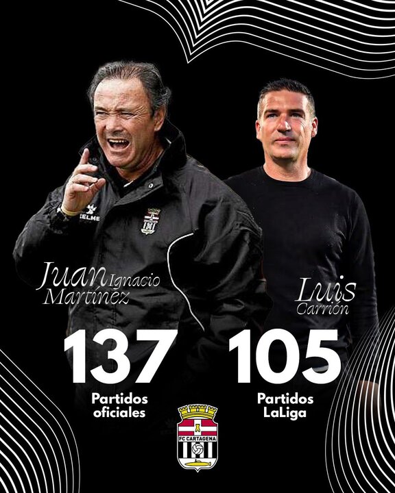 entrenadores