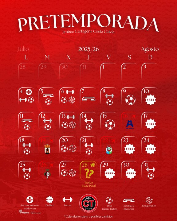 Fechas clave de la pretemporada melonera/Foto: JIMBEE CARTAGENA