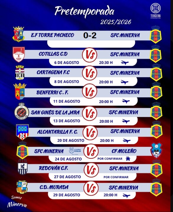 PRETEMPORADA MJINERVA