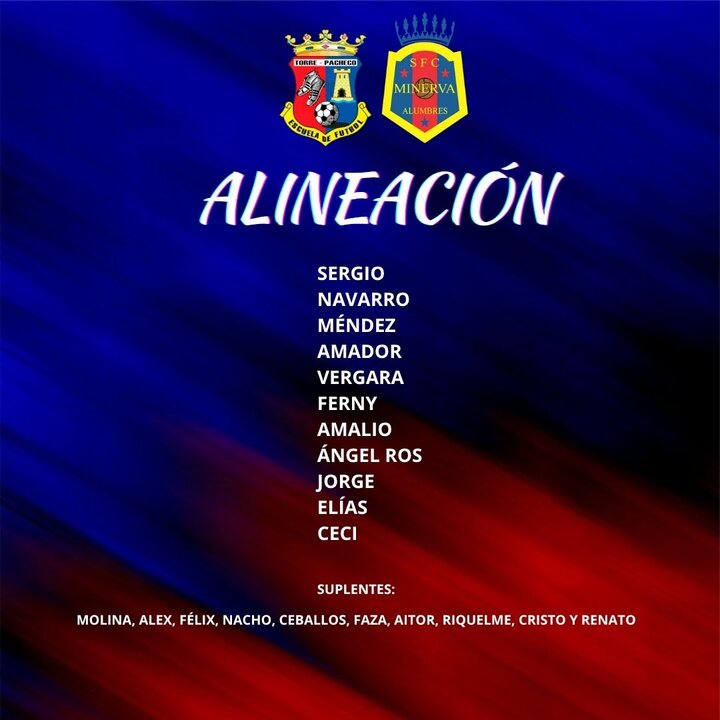 alineacion sfc minerva