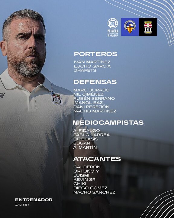 Los 21 escogidos por Javi Rey para viajar a Sabadell/Foto: FCC