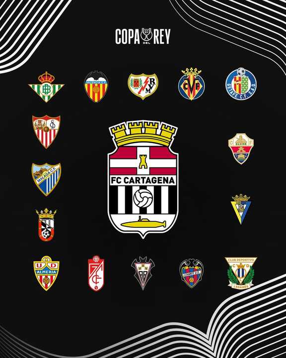 CUADRO SORTEO COPA DEL REY