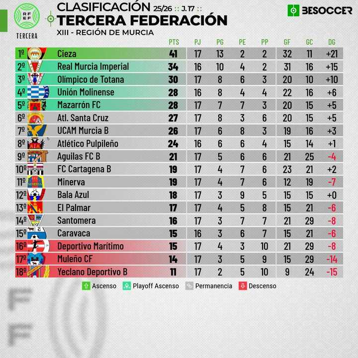 93e2814d-b66d-4f8b-8f59-06e56bfca451